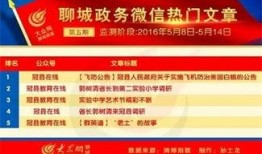 聊城大众网爆料最新消息,重大事件引发社会关注！